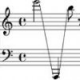 glissando